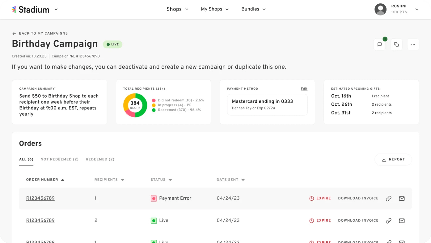 Campaign Dashboard Campaign Dashboard