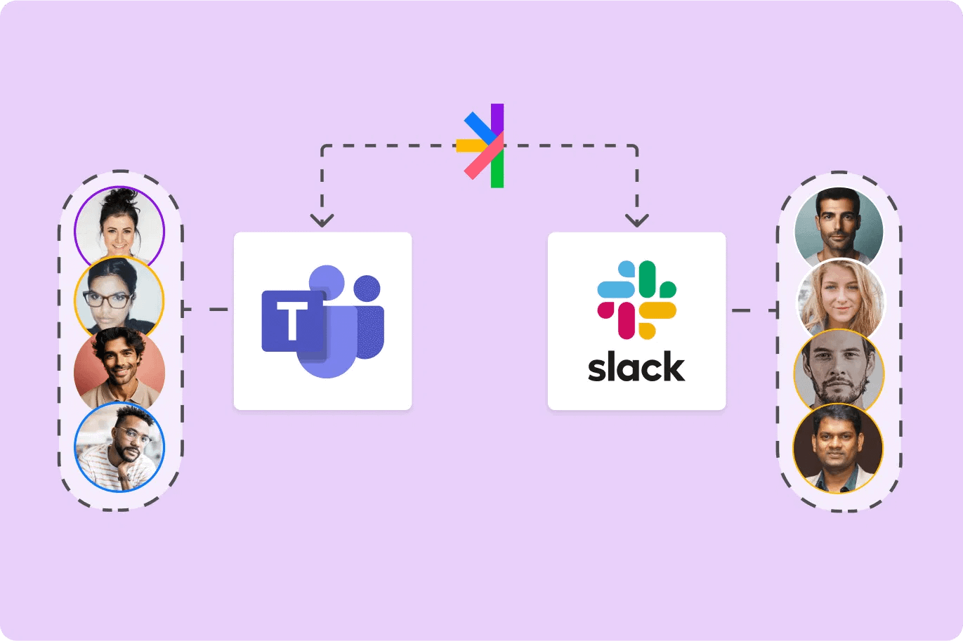 Integrate with Teams or Slack Integrate with Teams or Slack