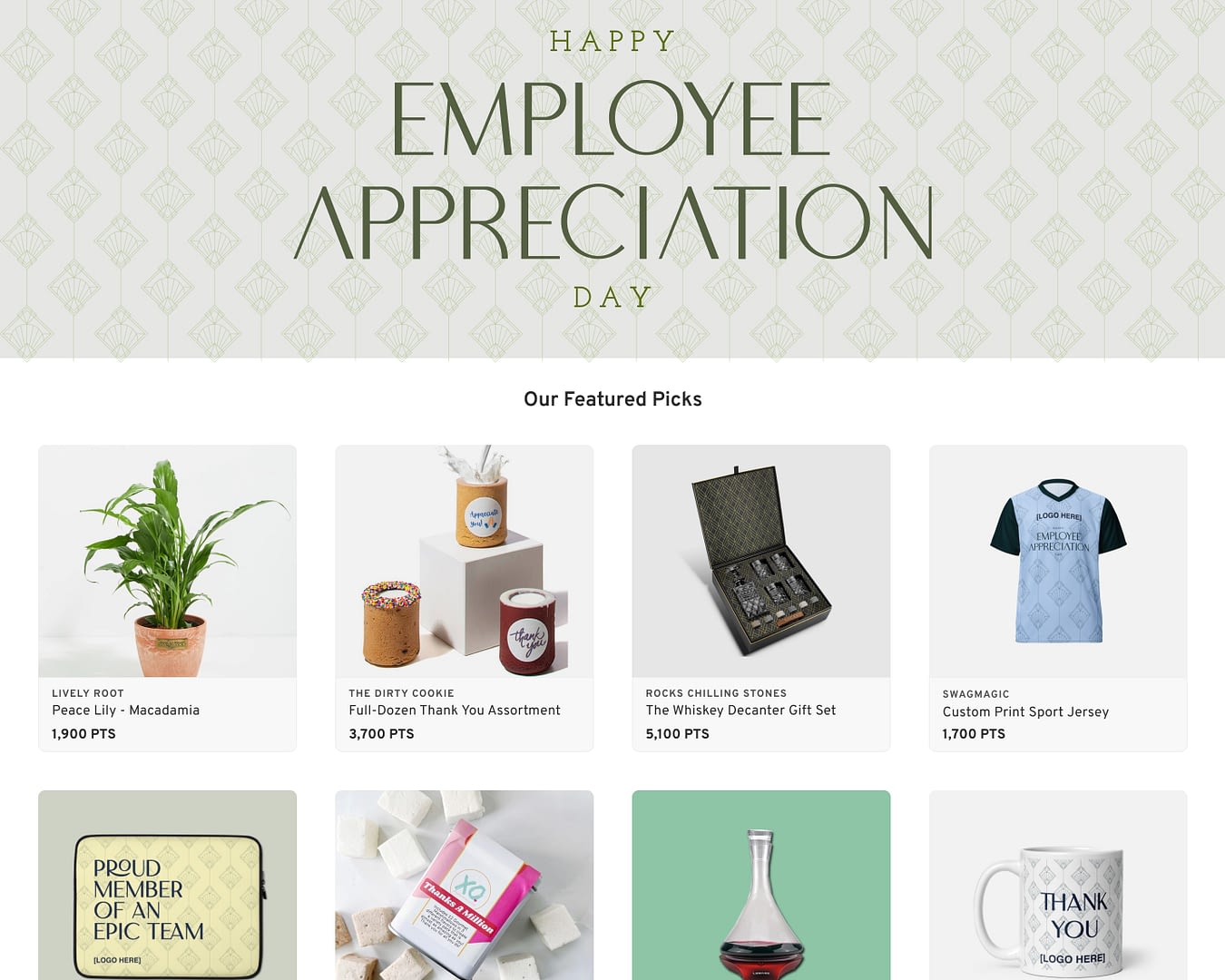 Employee Recognition Program Proposal: Leaders Guide