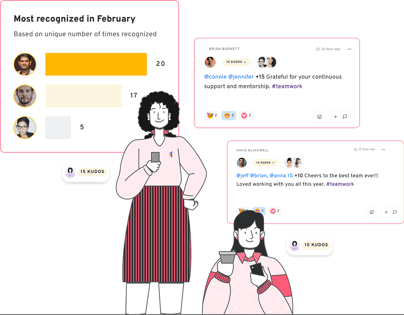 Peer to peer image png