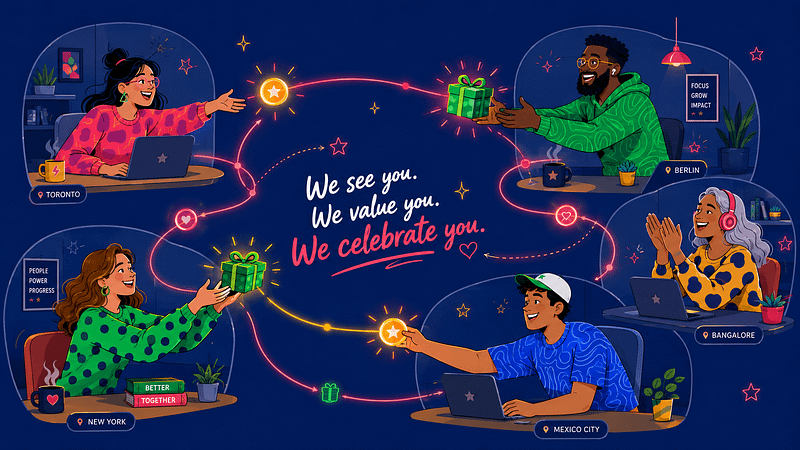 Employee Engagement, Made Visible