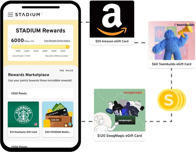 Digital Gift Cards: Transforming Retail Rewards for a Seamless