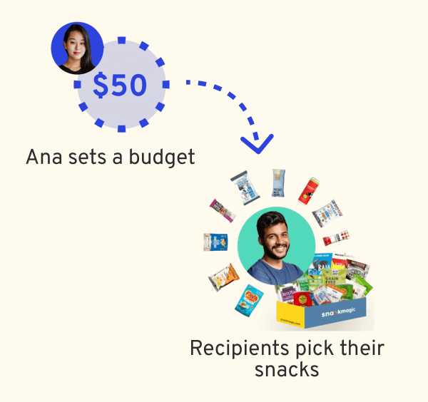 Build Your Own Boxes